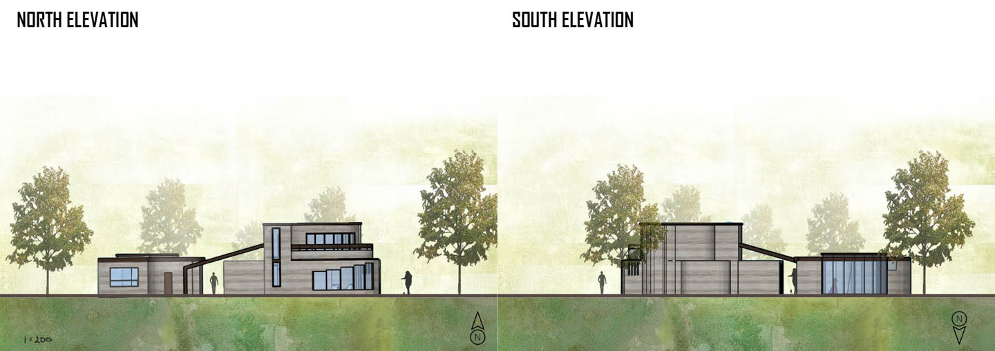 Elevations