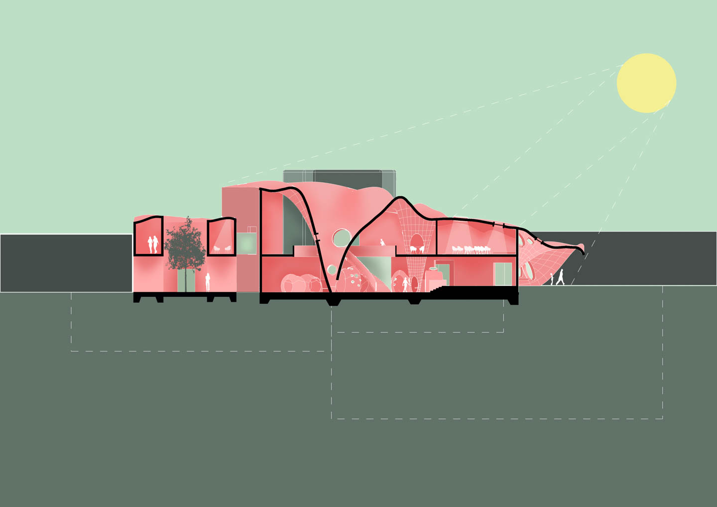 Section