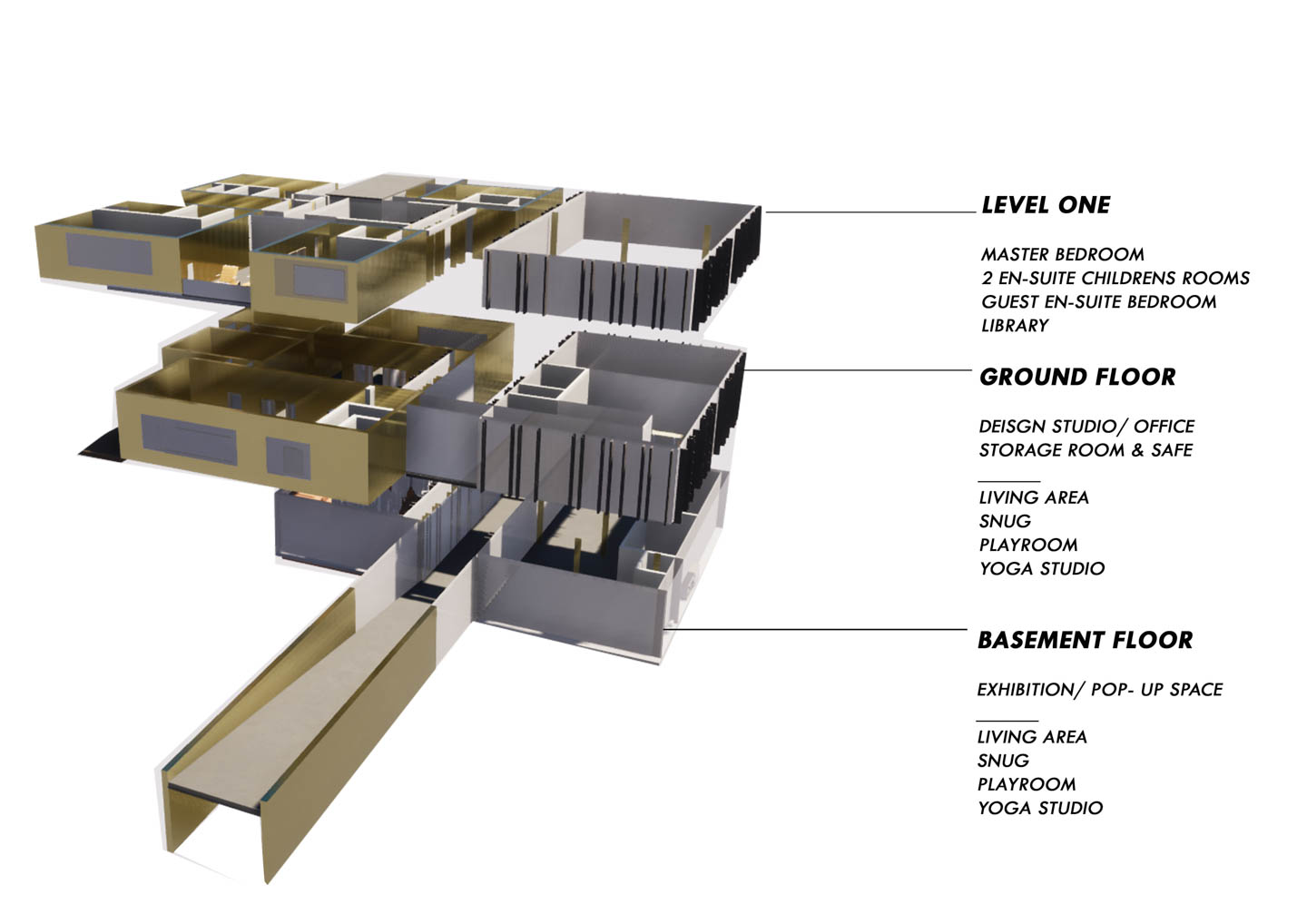 Exploded axonometric showing the relationship between the courtyard, ramp and work area