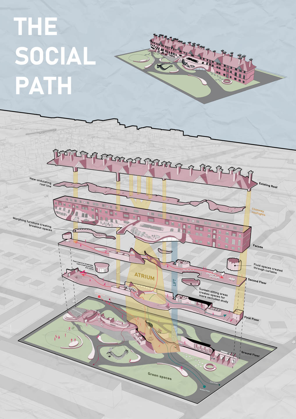 Exploded Axonometric