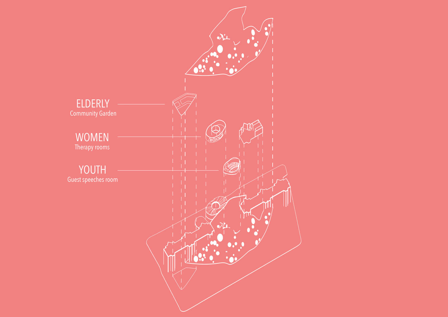Exploded axonometric 